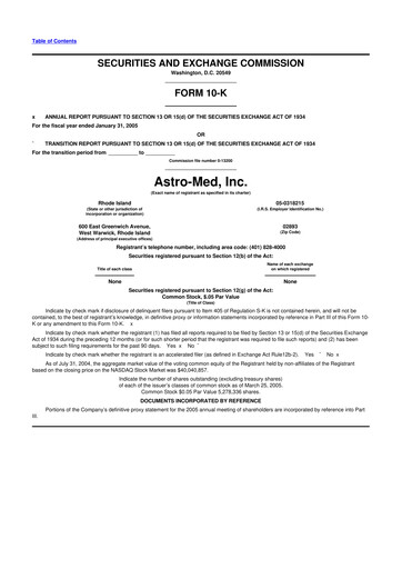 Miniature AstroNova, Inc. 10-K Rapport annuel 