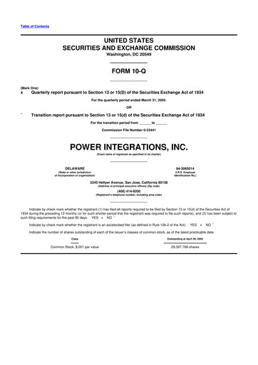 Miniature Power Integrations
 10-Q Rapport trimestriel  