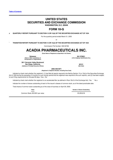 Thumbnail ACADIA Pharmaceuticals 10-Q Quarterly Report FY 