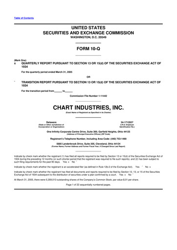 Thumbnail Chart Industries 10-Q Quarterly Report FY 