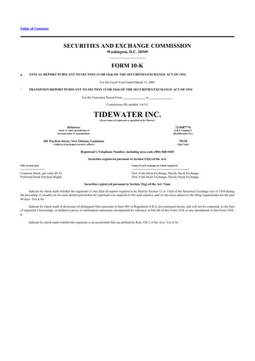 Miniature Tidewater 10-K Rapport annuel 