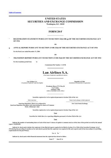 Thumbnail LATAM Airlines  20-F Annual Report 