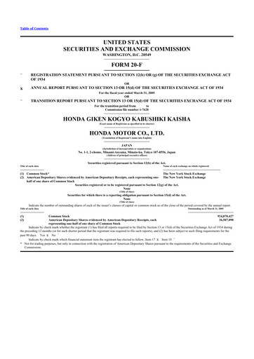 Miniature Honda 20-F Rapport annuel 