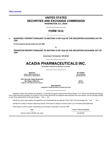 Thumbnail ACADIA Pharmaceuticals 10-Q Quarterly Report FY 