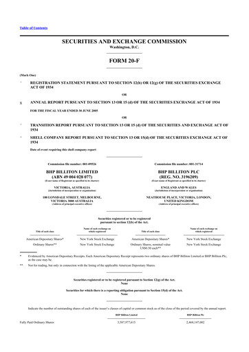 Thumbnail BHP Group 20-F Annual Report 