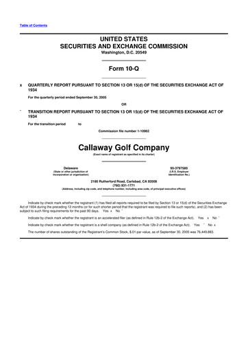 Thumbnail Callaway Golf Company 10-Q Quarterly Report FY 