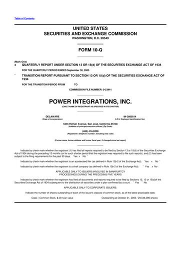 Miniature Power Integrations
 10-Q Rapport trimestriel  