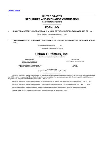 Thumbnail Urban Outfitters
 10-Q Quarterly Report FY 