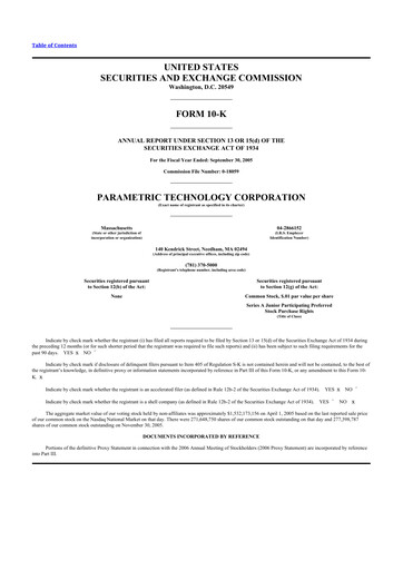 Thumbnail PTC 10-K Annual Report 