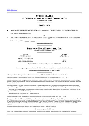 Thumbnail Sunstone Hotel Investors
 10-K Annual Report 