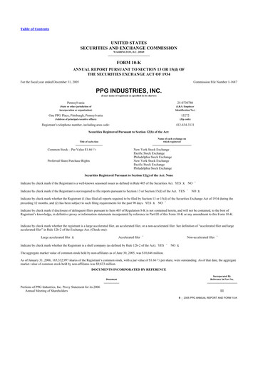 Thumbnail PPG Industries
 10-K Annual Report 
