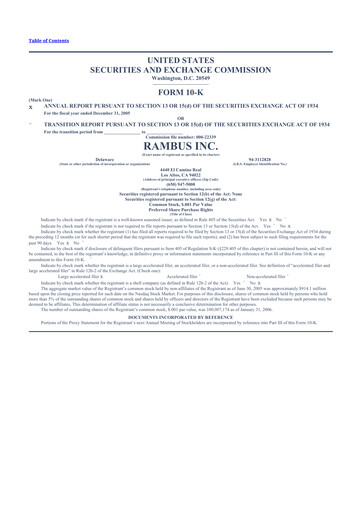 Thumbnail Rambus 10-K Annual Report 