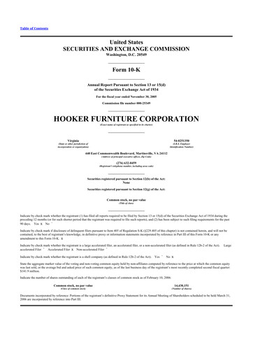 Thumbnail Hooker Furnishings 10-K Annual Report 