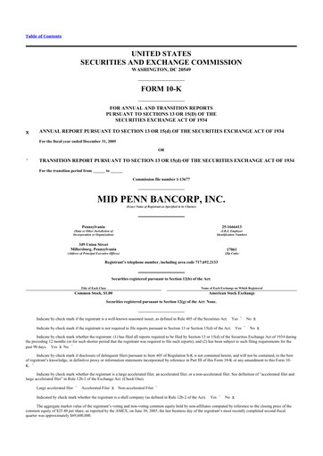 Miniature Mid Penn Bancorp 10-K Rapport annuel 