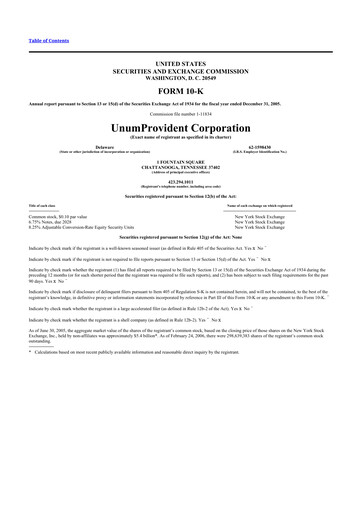 Thumbnail Unum 10-K Annual Report 