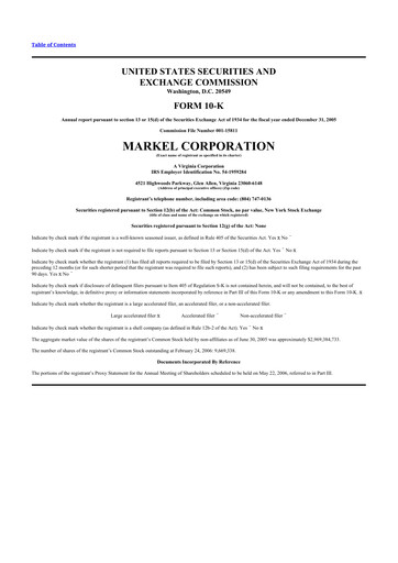 Thumbnail Markel Group 10-K Annual Report 