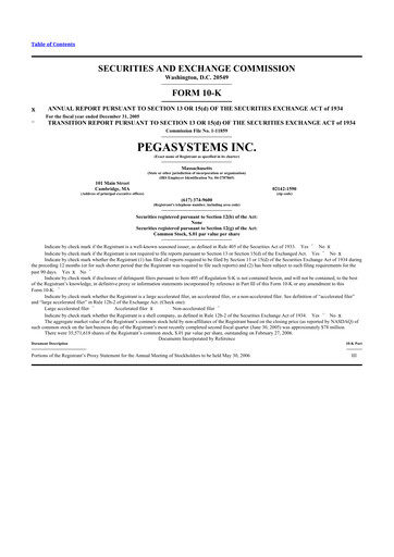 Thumbnail Pegasystems 10-K Annual Report 