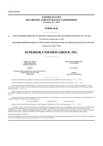 Thumbnail Superior Group of Companies 10-K Annual Report 