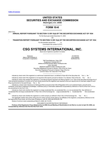 Miniature CSG International
 10-K Rapport annuel 