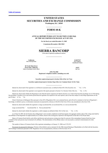 Thumbnail Sierra Bancorp
 10-K Annual Report 