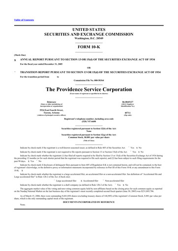 Thumbnail ModivCare 10-K Annual Report 