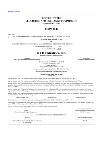 Thumbnail KVH Industries
 10-K Annual Report 