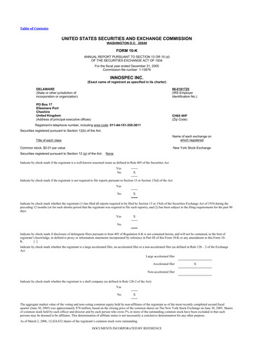 Thumbnail Innospec 10-K Annual Report 