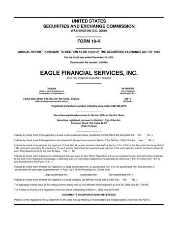 Miniature Eagle Financial Services 10-K Rapport annuel 