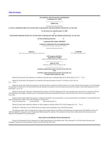 Thumbnail Corcept Therapeutics
 10-K Annual Report 
