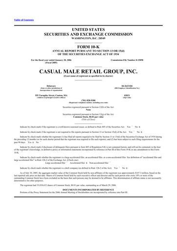 Thumbnail Destination XL 10-K Annual Report 