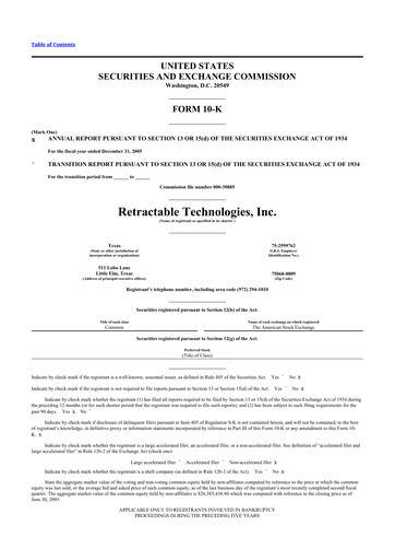 Thumbnail Retractable Technologies 10-K Annual Report 