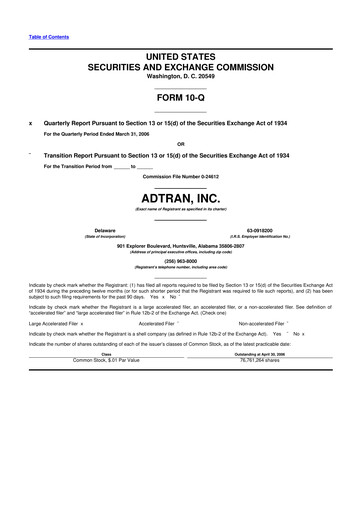 Thumbnail ADTRAN 10-Q Quarterly Report FY 