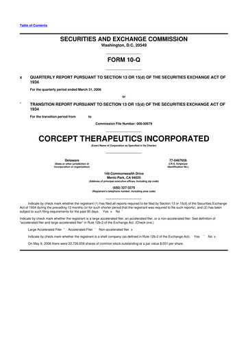 Thumbnail Corcept Therapeutics
 10-Q Quarterly Report FY 