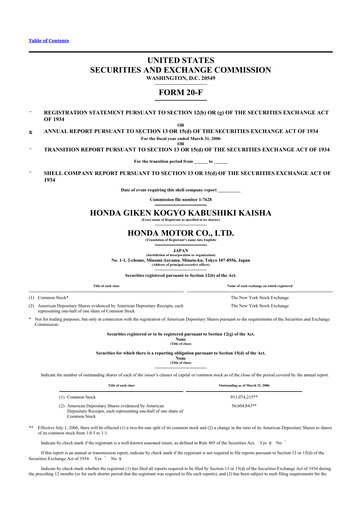 Miniature Honda 20-F Rapport annuel 