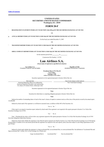 Thumbnail LATAM Airlines  20-F Annual Report 