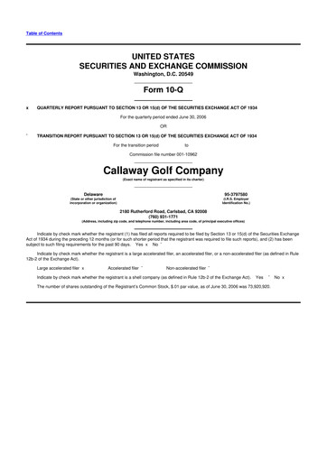 Thumbnail Callaway Golf Company 10-Q Quarterly Report FY 