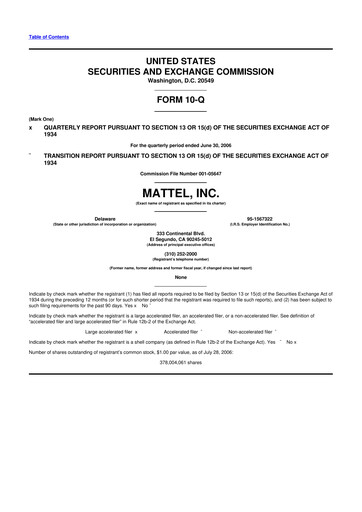 Thumbnail Mattel
 10-Q Quarterly Report FY 