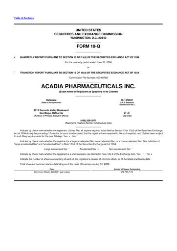 Thumbnail ACADIA Pharmaceuticals 10-Q Quarterly Report FY 