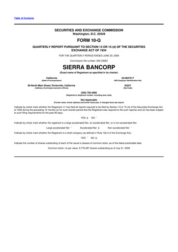 Thumbnail Sierra Bancorp
 10-Q Quarterly Report FY 