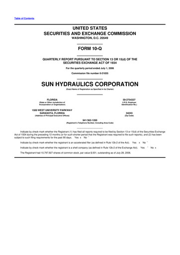 Thumbnail Helios Technologies 10-Q Quarterly Report FY 
