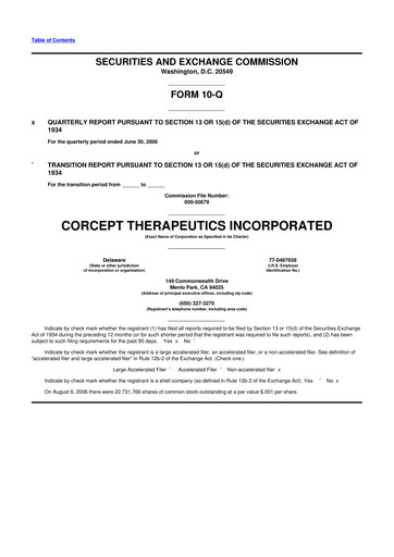 Thumbnail Corcept Therapeutics
 10-Q Quarterly Report FY 