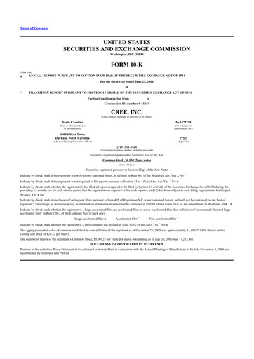 Thumbnail Wolfspeed 10-K Annual Report 