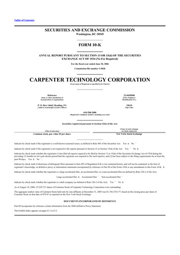 Thumbnail Carpenter Technology 10-K Annual Report 