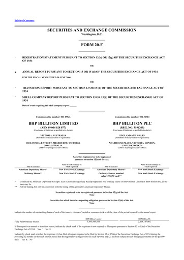 Thumbnail BHP Group 20-F Annual Report 