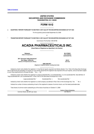 Thumbnail ACADIA Pharmaceuticals 10-Q Quarterly Report FY 