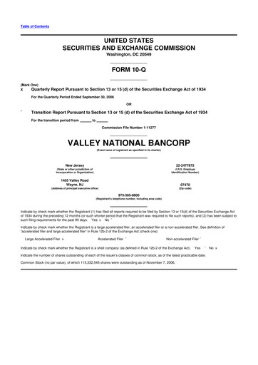 Thumbnail Valley Bank 10-Q Quarterly Report FY 