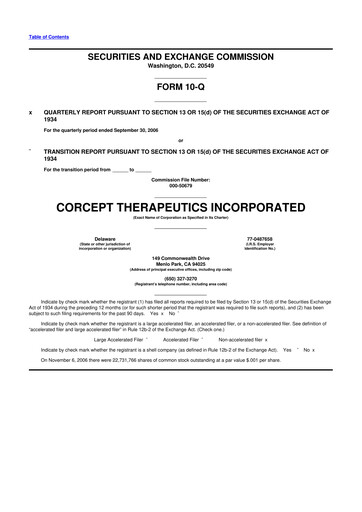 Thumbnail Corcept Therapeutics
 10-Q Quarterly Report FY 