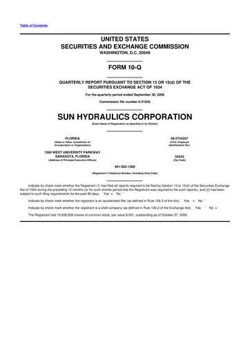 Thumbnail Helios Technologies 10-Q Quarterly Report FY 