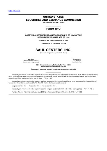Miniature Saul Centers 10-Q Rapport trimestriel  