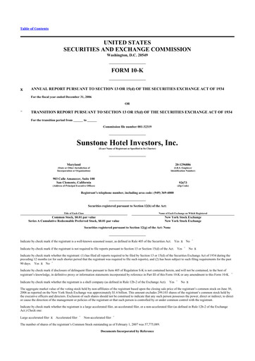 Thumbnail Sunstone Hotel Investors
 10-K Annual Report 